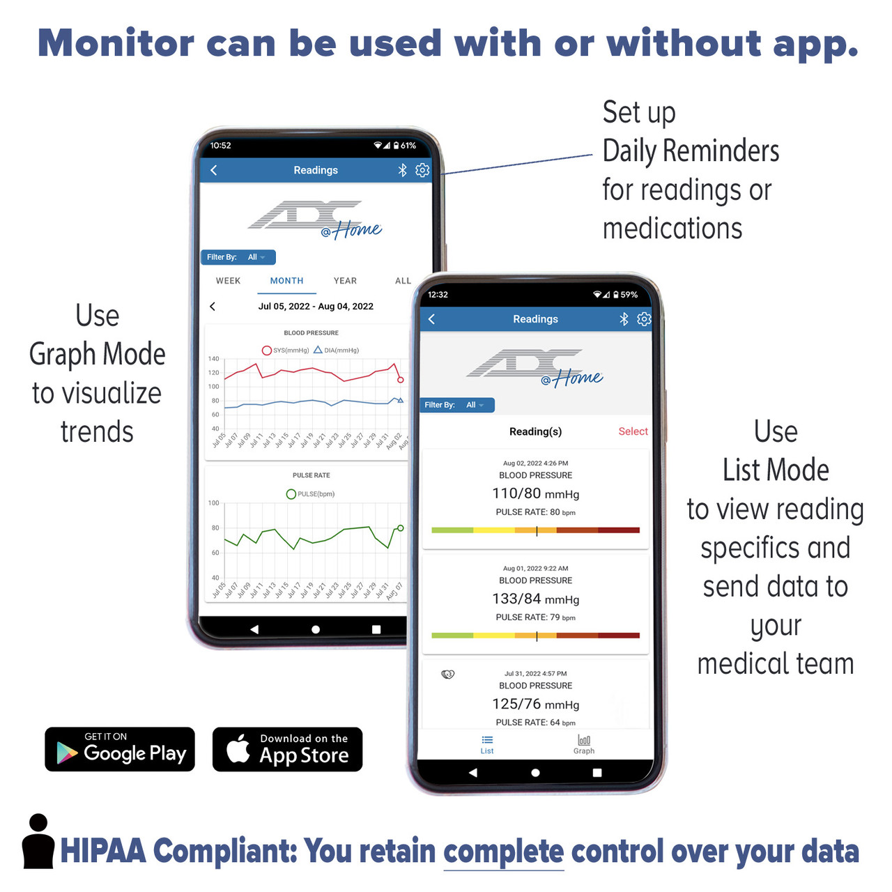 ADC ADVANTAGE™ CONNECT® DIGITAL BP MONITOR Automatic, Soft Wide Range, Adult, Navy, Latex Free (LF) (US Only) BP MONITOR DIGITAL AUTOMATICSOFT WIDE RANGE