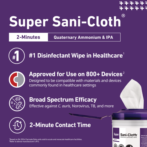 PDI SUPER SANI-CLOTH® GERMICIDAL DISPOSABLE WIPE Germicidal Disposable Wipe, Large Canister, 6" x 6¾", 160/canister, 12 canister/cs (30 cs/plt) (091255) (US Only) (HAZMAT Fees Apply, cannot ship via Air or to AK, GU, HI, MP, PR, VI)