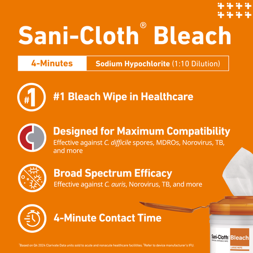 PDI SANI-CLOTH® BLEACH GERMICIDAL DISPOSABLE WIPE Bleach Germicidal Disposable Wipe, Large, 6" x 10½", 75/canister, 12 can/cs (30 cs/plt) (Non-returnable; ; Non-refundable) (US Only)