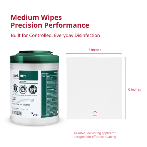 PDI SANI-HP1 GERMICIDAL WIPES Sani-HP1™ Germicidal Disinfection 1-minute Hydrogen Peroxide Disposable Wipes, Medium Wipe 6"x5", 275/CN, 12 CN/CS (US Only Excluding: Hawai)
