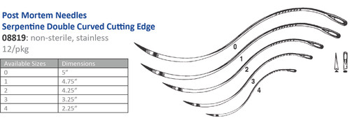 CINCINNATI SUTURE NEEDLES - NON-STERILE Suture Needle, Size 1, Post Mortem, Curved Cutting, 12/pk (Vendor MOQ 10 DZ) ()<img align="middle" src="/images/MOQ.png" border="0" title="MOQ"/