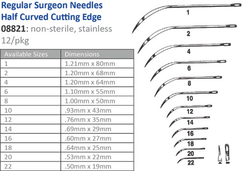 CINCINNATI SUTURE NEEDLES - NON-STERILE Suture Needle, Size 2, Regular Surgeons, Half Curved Cutting Edge, 12/pk (Vendor MOQ 10 DZ) ()<img align="middle" src="/images/MOQ.png" border="0" title="MOQ"/