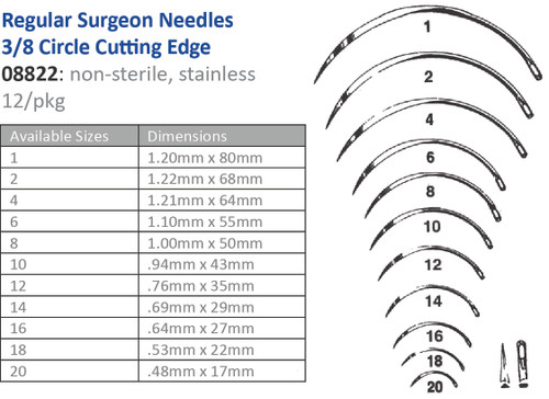 CINCINNATI SUTURE NEEDLES - NON-STERILE Suture Needle, Size 1, Regular Surgeons, 3/8 Circle Cutting Edge, 12/pk (Vendor MOQ 10 DZ) ()<img align="middle" src="/images/MOQ.png" border="0" title="MOQ"/