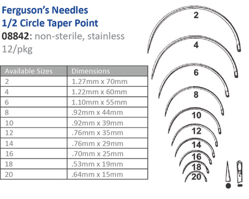 CINCINNATI SUTURE NEEDLES - NON-STERILE Suture Needle, Size 4, Fergusons, ½ Circle Taper Point, 12/pk (Vendor MOQ 10 DZ) ()<img align="middle" src="/images/MOQ.png" border="0" title="MOQ"/