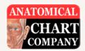Anatomical Chart Company Brand Logo