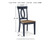 Landocken Dining Table and 4 Chairs (D502D1)