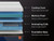Nectar Ultra Hybrid 5.1 Full Mattress (M14321CR)