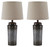 Furniture/Home Accents/Lighting/Table Lamps