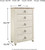 Willowton - Whitewash - 6 Pc. - Dresser, Mirror, Chest, King Panel Bed