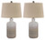 https://ashleyfurniture.scene7.com/is/image/AshleyFurniture/L121854%282%29-SW-P1-KO?&hei=420 https://ashleyfurniture.scene7.com/is/image/AshleyFurniture/L121854%282%29-SW-P1-KO?&hei=420