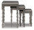 Larkendale Accent Table (Set of 3) (A4000353)