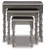 Larkendale Accent Table (Set of 3) (A4000353)