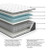 Ultra Luxury Firm Tight Top with Memory Foam Queen Mattress (M57131)