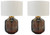 Jadstow Table Lamp (Set of 2) (L430804X2) Jadstow Table Lamp (Set of 2) (L430804X2)