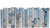 Nautical Dust Jacket Books By The Foot