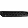 Right