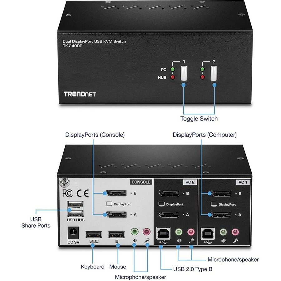 2-Port DisplayPort 1.2 KVM Switch
