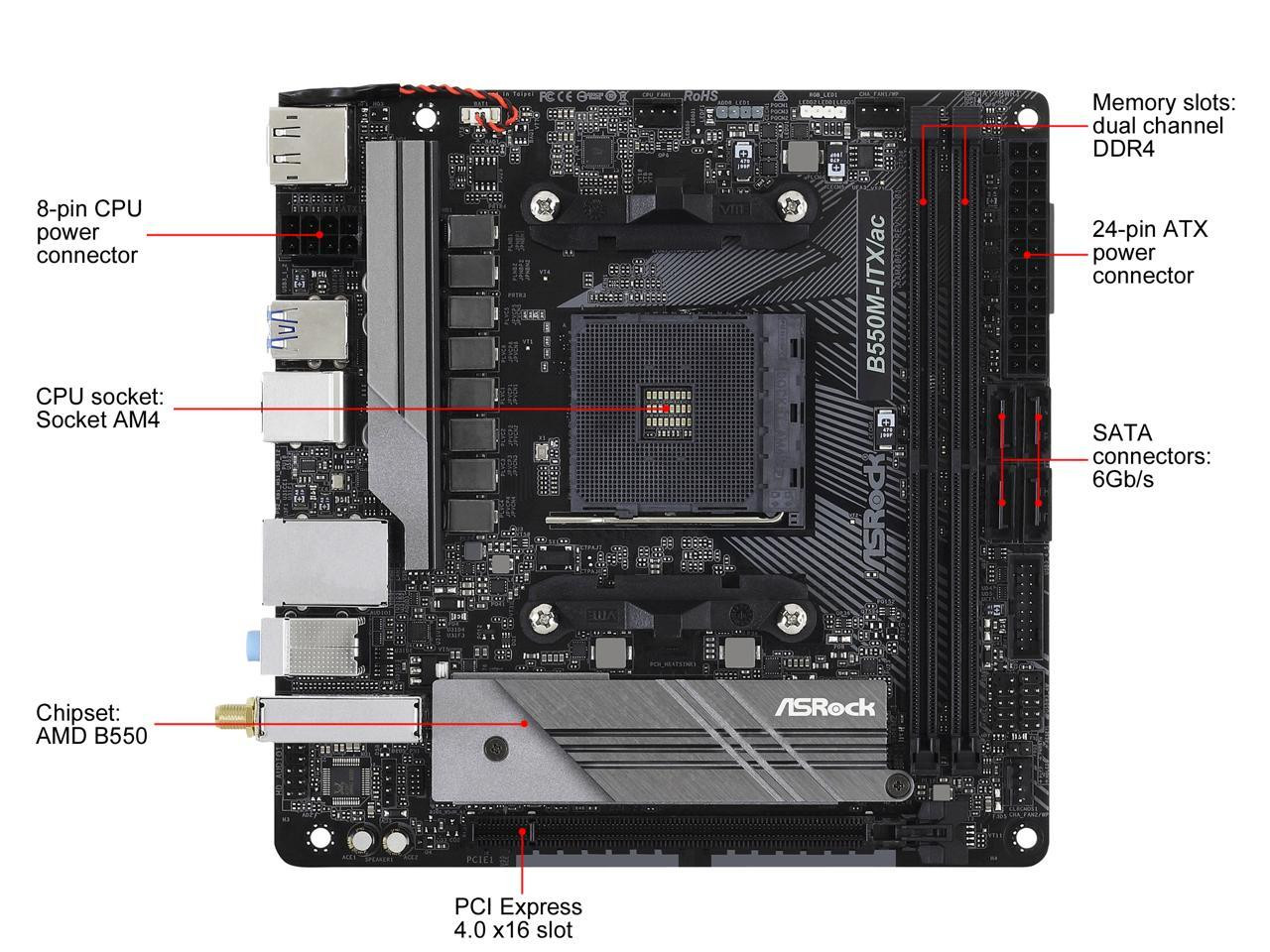 【ほぼ新品】ASRock B550M Ryzen7 5750G メモリ32GB Amazon.com: ASRock B550 PRO4 ATX Motherboard with AMD Ryzen
