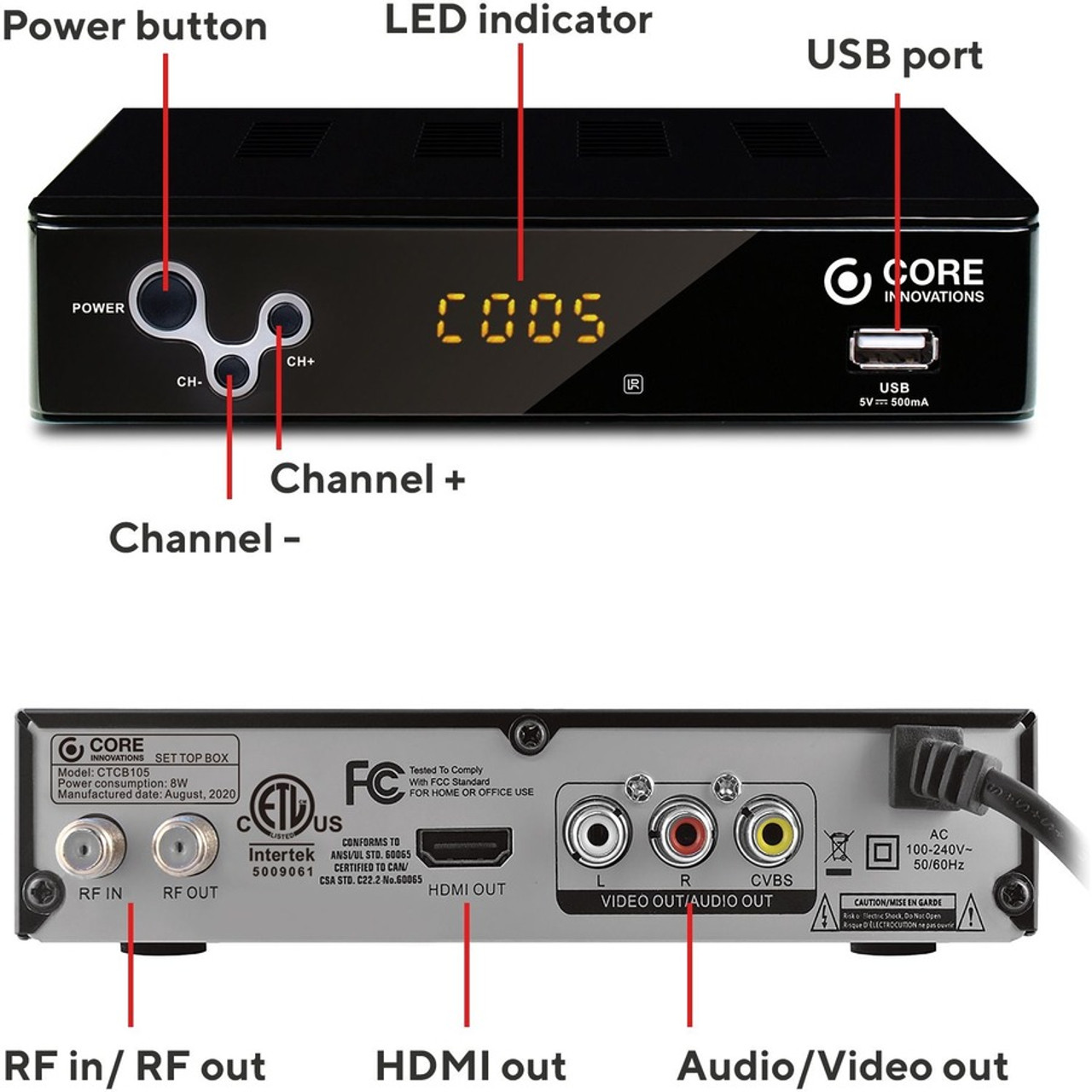コンピュータ・IT Digital Television Fundamentals SECONDED Refurbished] Tablo 4th Gen 2-Tuner OTA DVR – Tablo TV