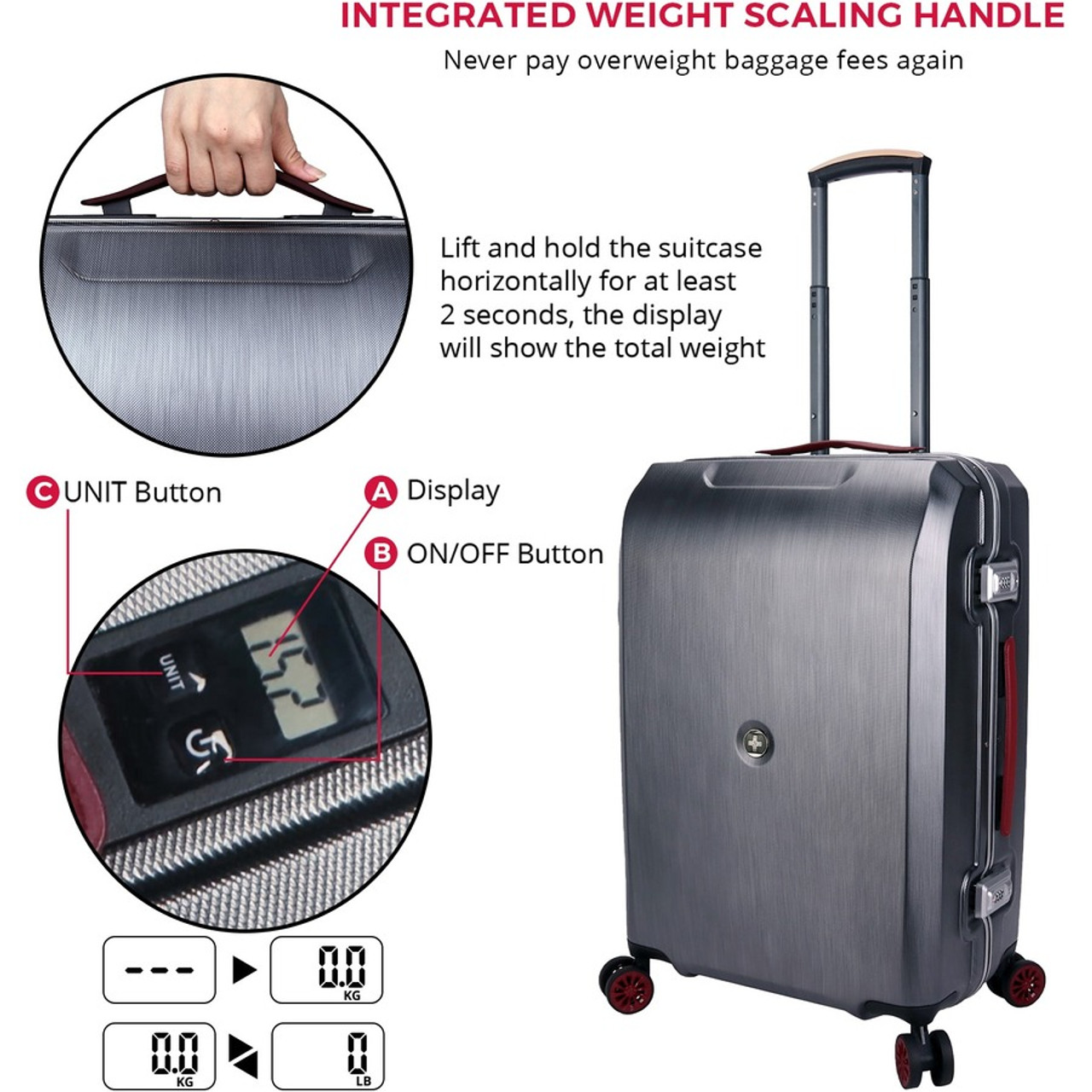 Never Pay For An Overweight Suitcase Again