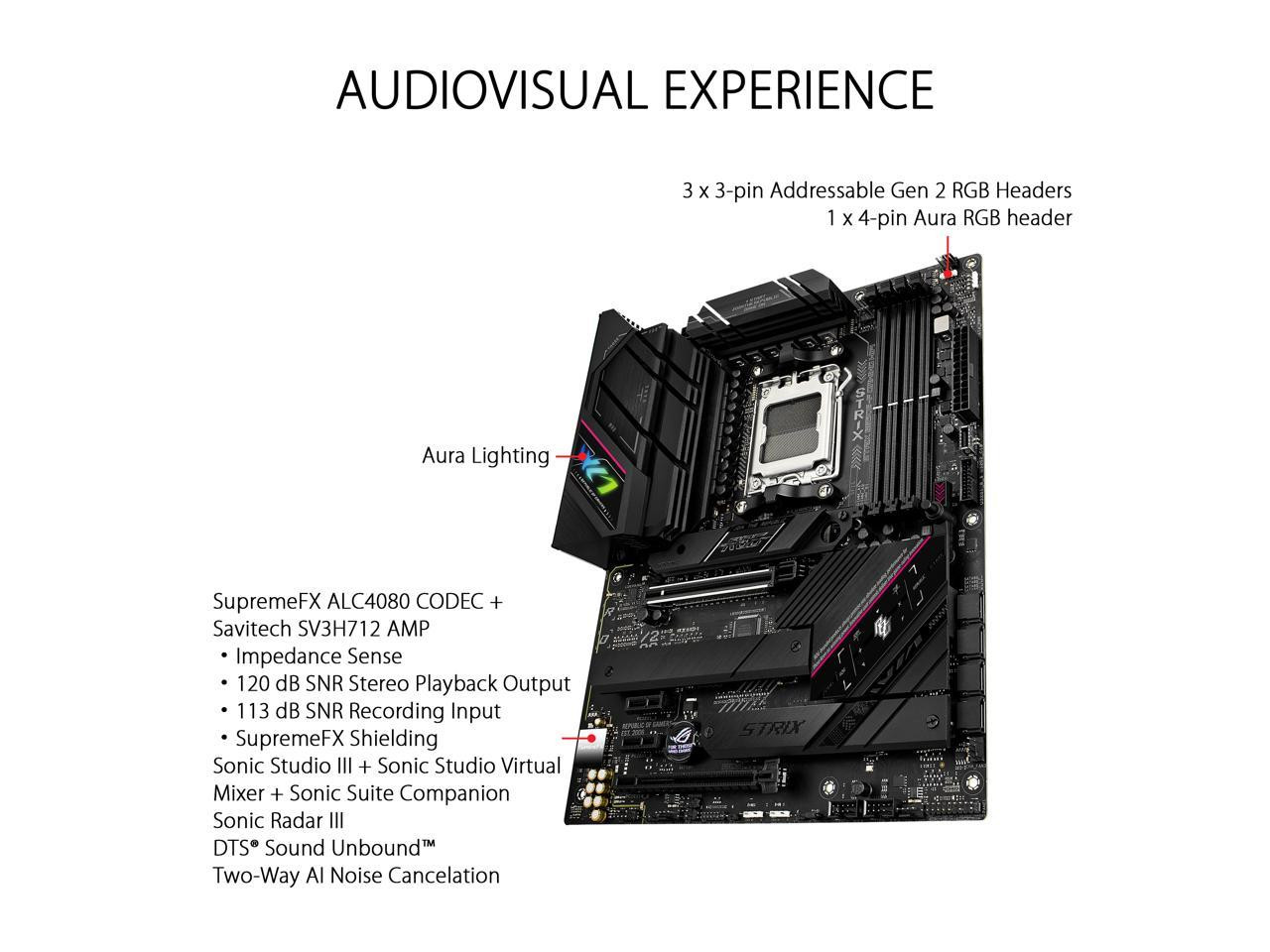 Asus ROG Strix B650E-F GAMING WIFI Gaming Desktop | Beach Audio