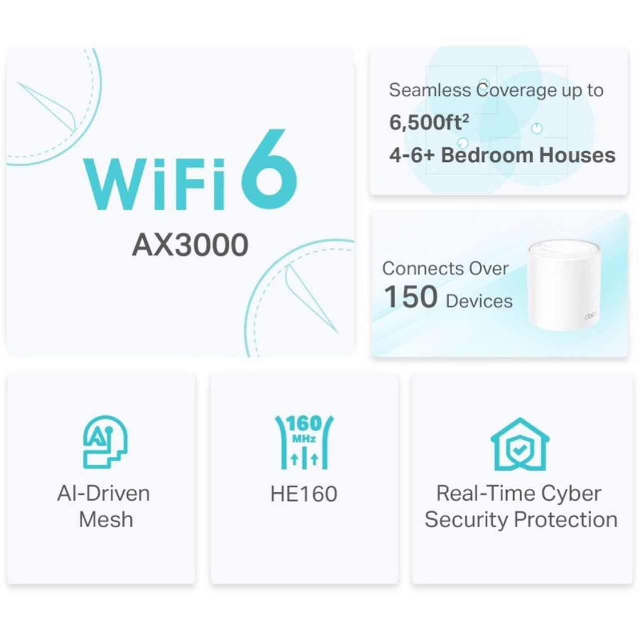 TP-Link Deco X50[3-pack] - AX3000 Whole Home Mesh Wi-Fi | Beach Audio