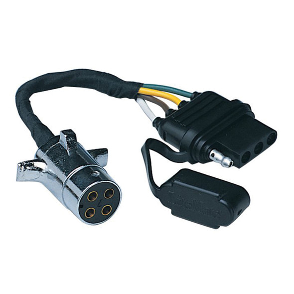 Main
