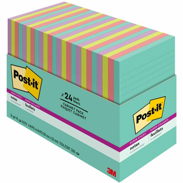 In-Package