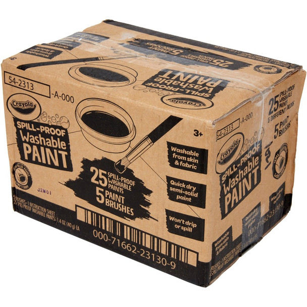 Left
