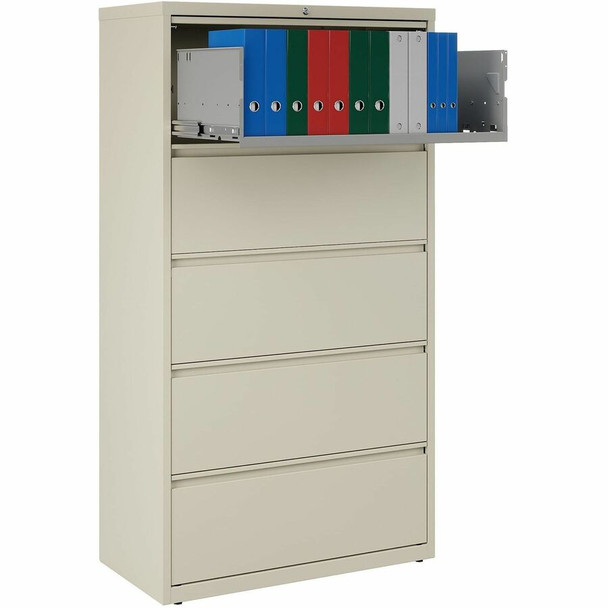 Top