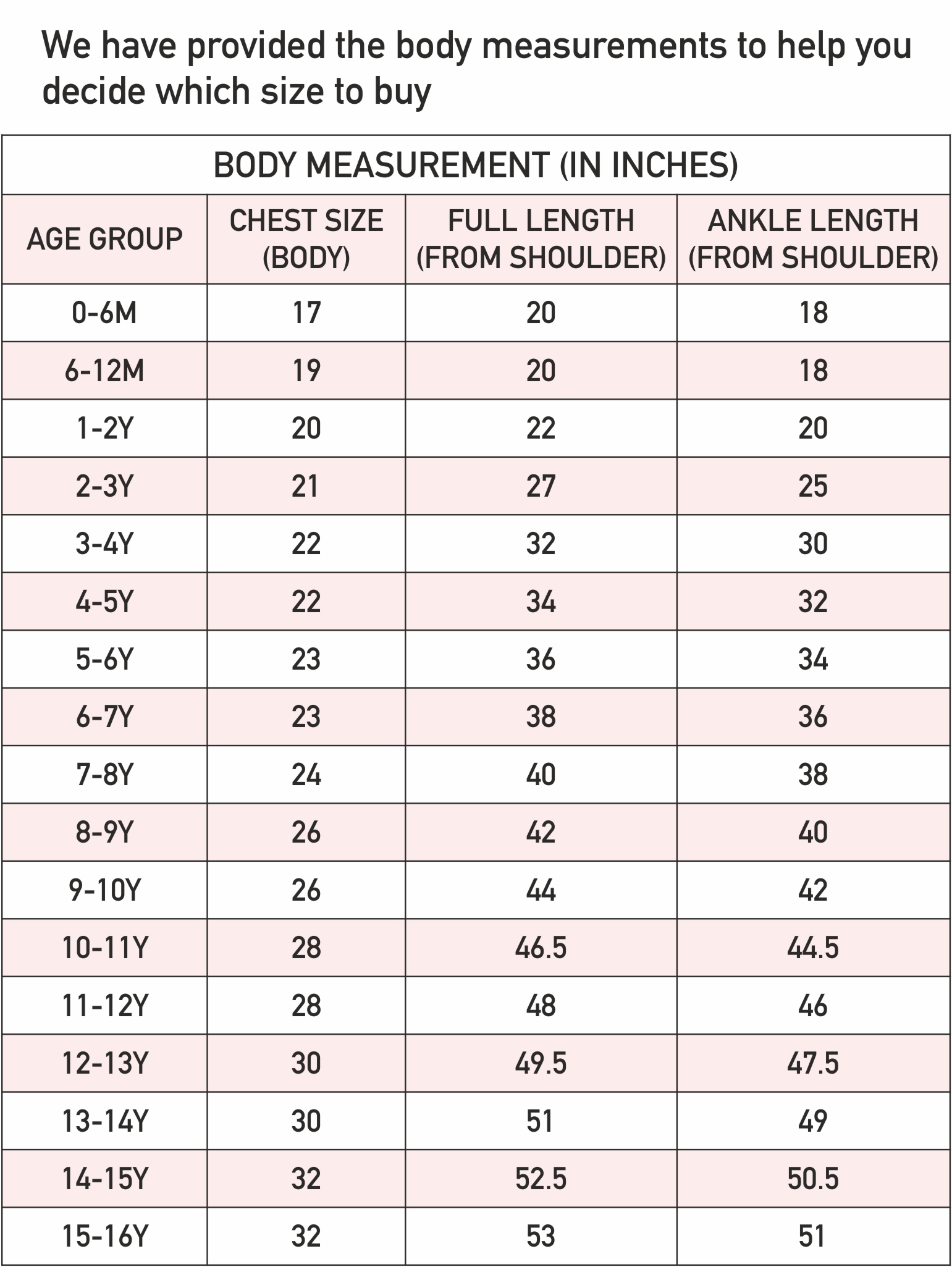 sizeChart1