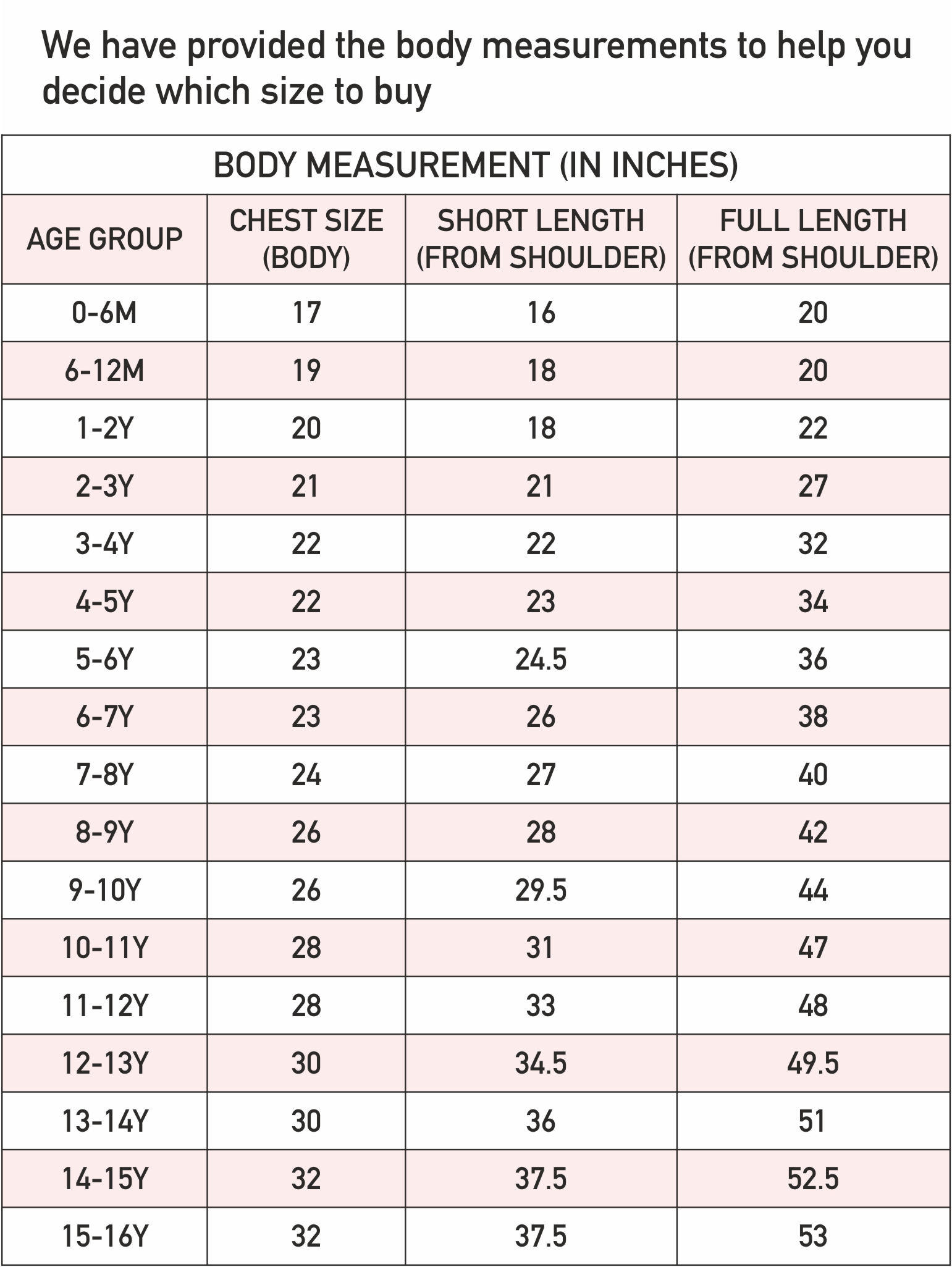 sizeChart1