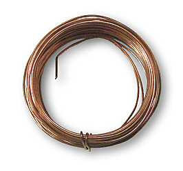 Braided Picture Wire | Per Roll – Frameware LLC