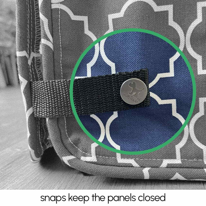 panels snap closed