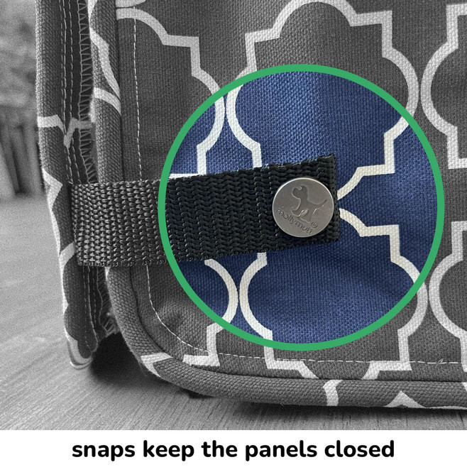 panels snap closed