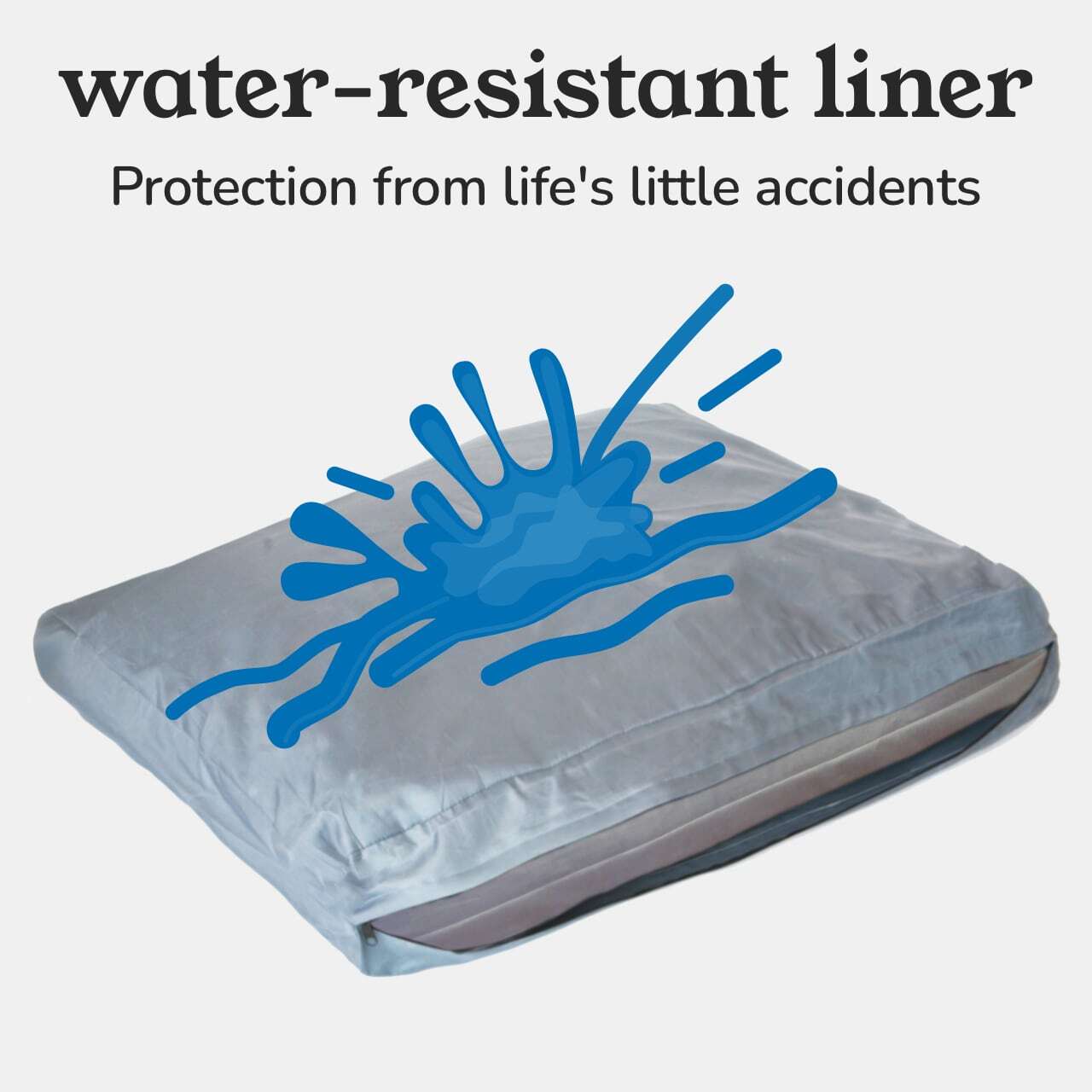 Water-resistant liner