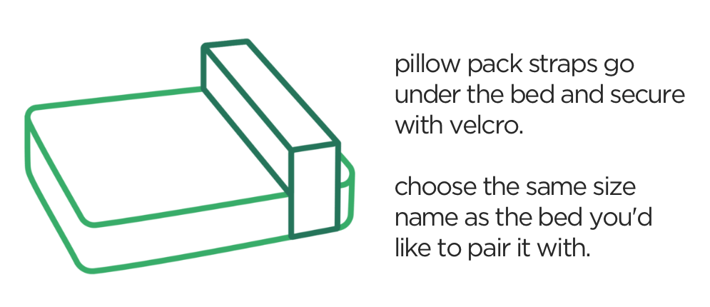 pillow pack sizes