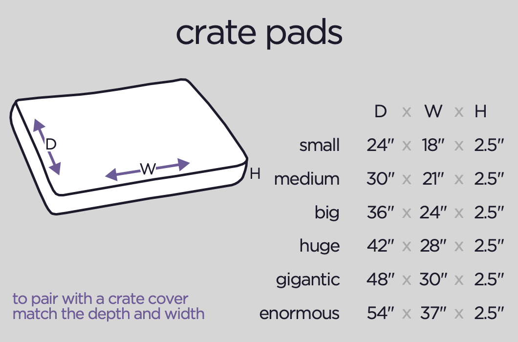 diy dog beds amp crate cover kits molly mutt dog crate chart
