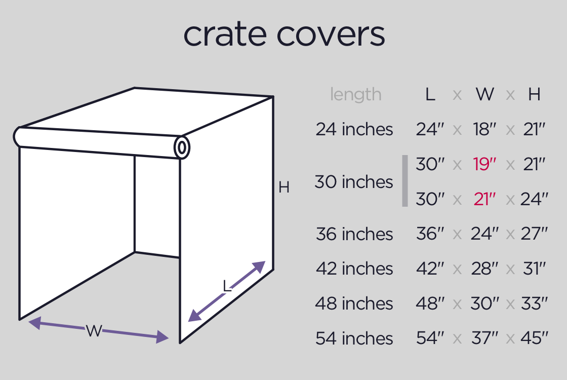 30 crate cover