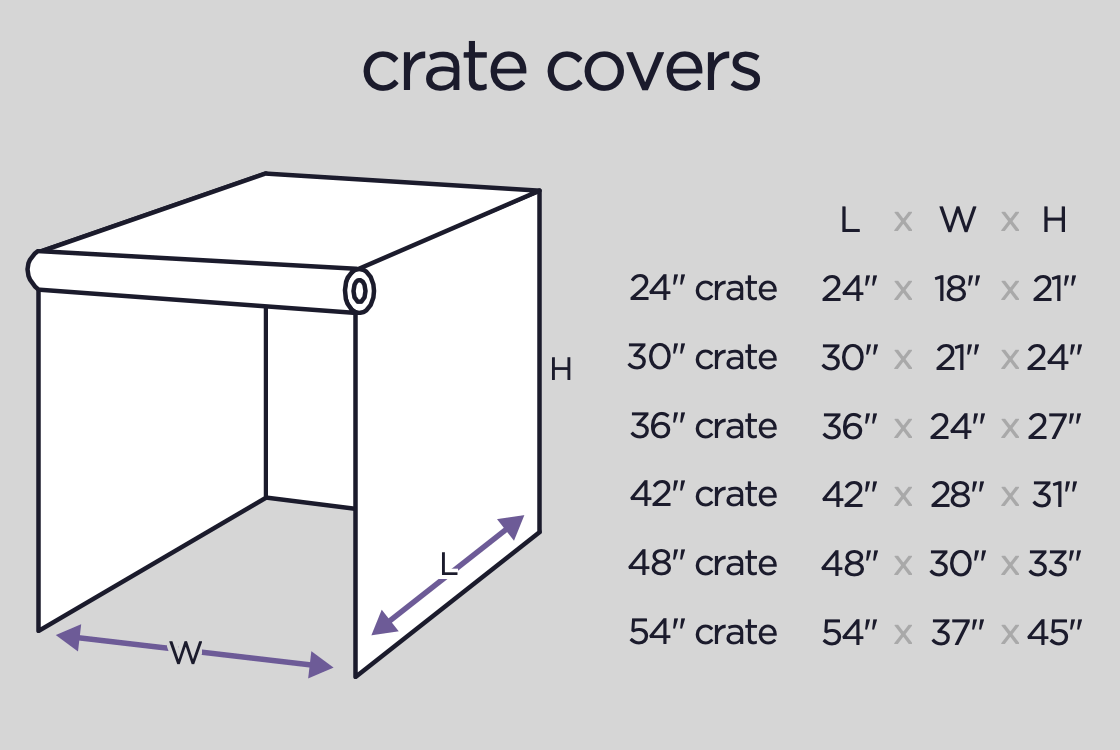 Kong Crate Size Chart