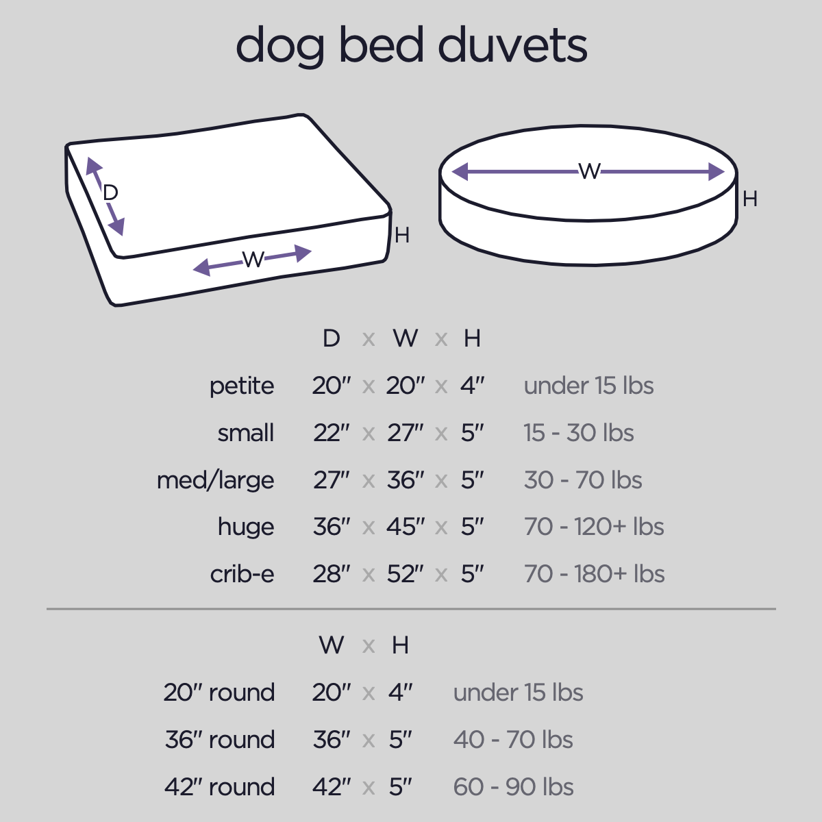 Pet Bed Size Chart Mayota