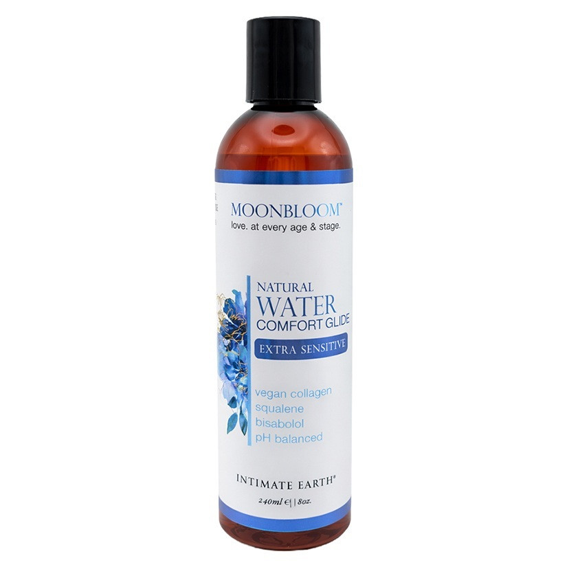 Menopause, Perimenopause