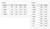 Magic Silk Size Chart