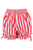 Daisy Corsets Red and White Striped Bloomers