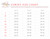 Daisy Corsets Size Chart