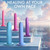 Passion Silicone Pelvic Kegel Exerciser Set