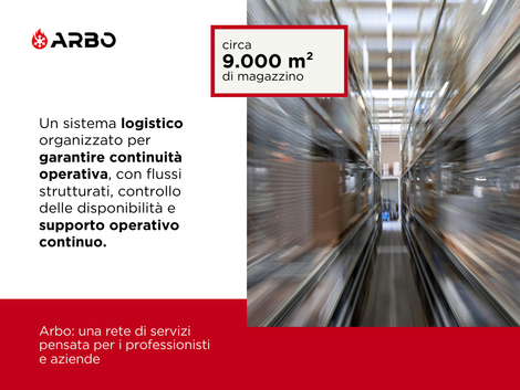 Eﬃcienza e controllo: il cuore della logistica e dello smistamento ordini 