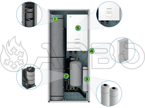 BOLLITORE 150 LITRI PER ARMHTM150 - KITHTM150B