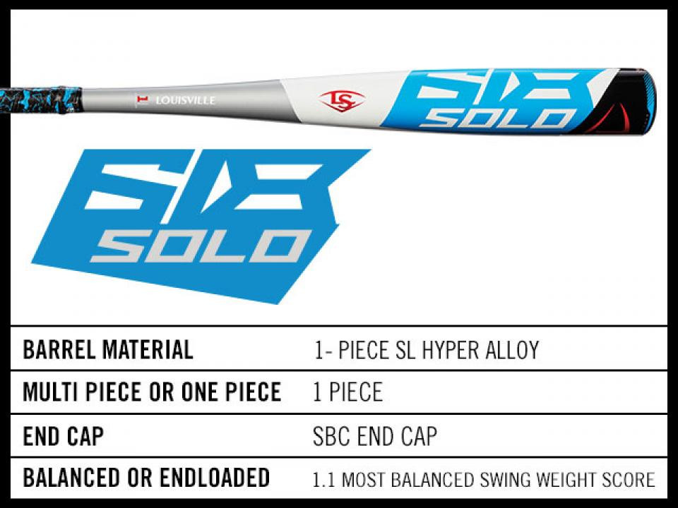 2018 Louisville Slugger Solo 618 Alloy USSSA Senior League