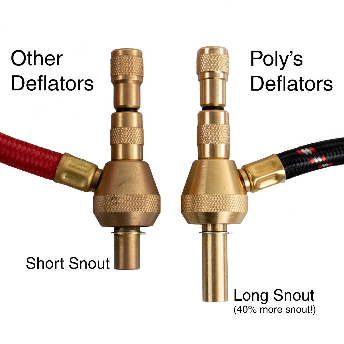Poly Performance Rapid Tire Deflator Tool